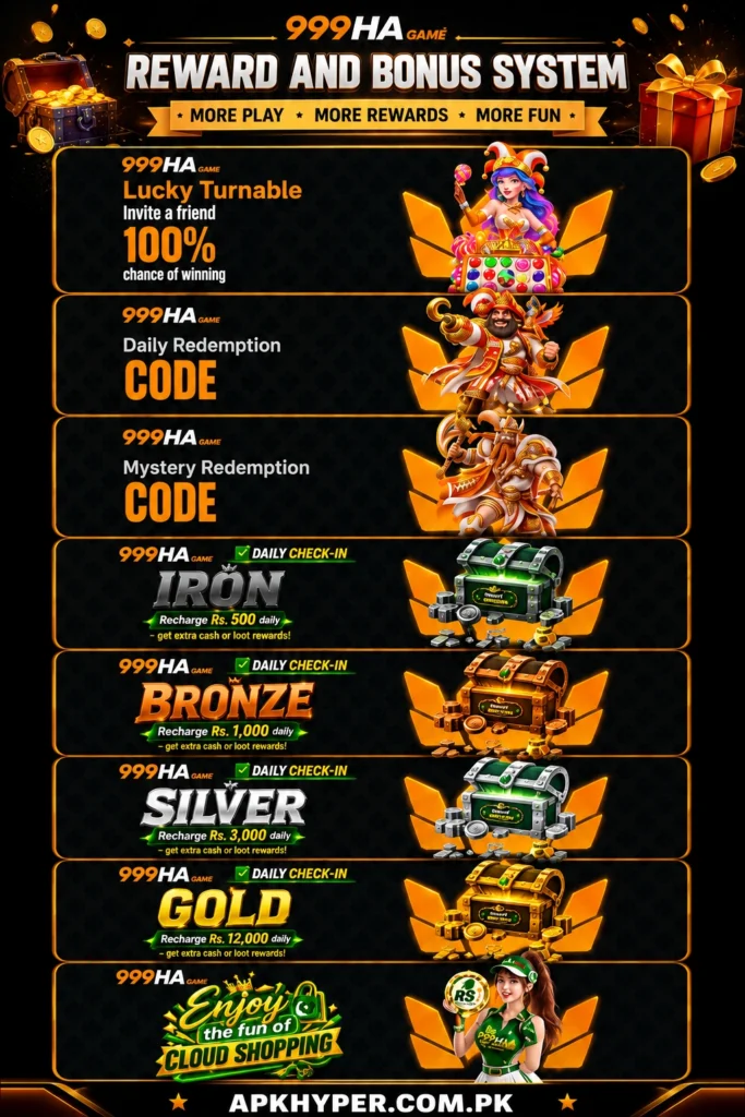 999Ha Game APK Secure reward & Bonus System