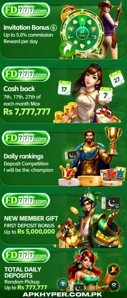 Explore FD77 Game Unlock Promo Codes and Bonuses in pakistan