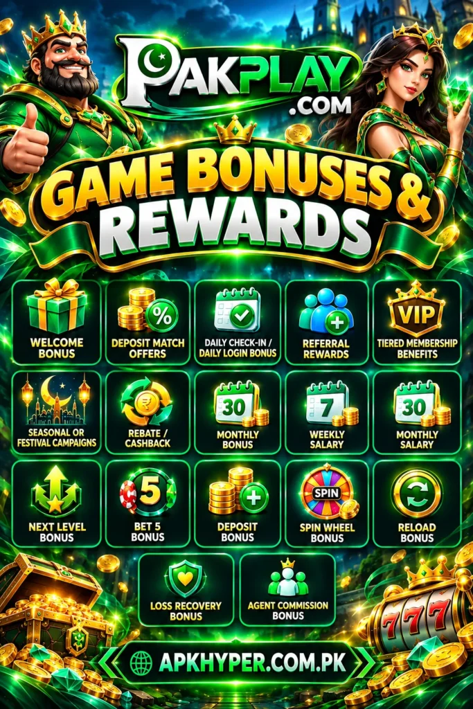 Premium Game Bonuses and rewards in PakPlay Game APK 2026